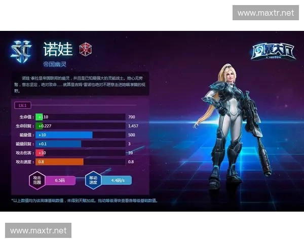 风暴英雄诺娃潜行狙击传奇与隐秘战斗技巧全面进阶解析指南大全集 风暴英雄诺娃潜行狙击传奇与隐秘战斗技巧全面进阶解析指南大全集