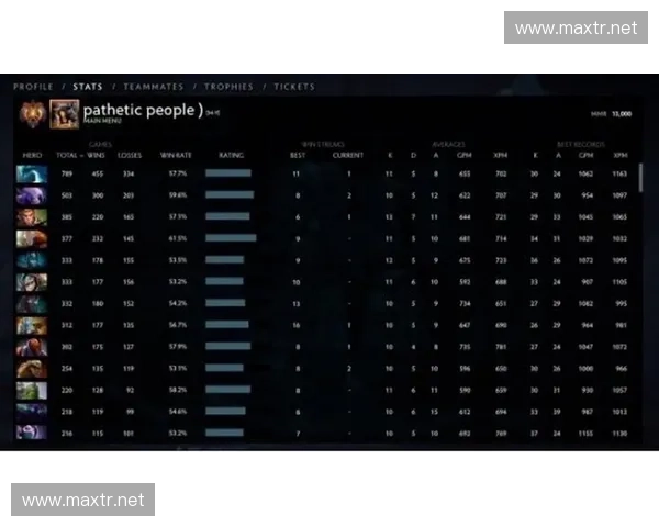 Dota2国际邀请赛战况升级各大战队鏖战不休群星闪耀争锋巅峰